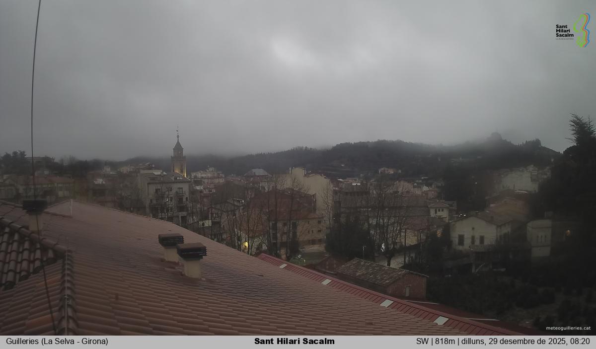 Sant Hilari Sacalm