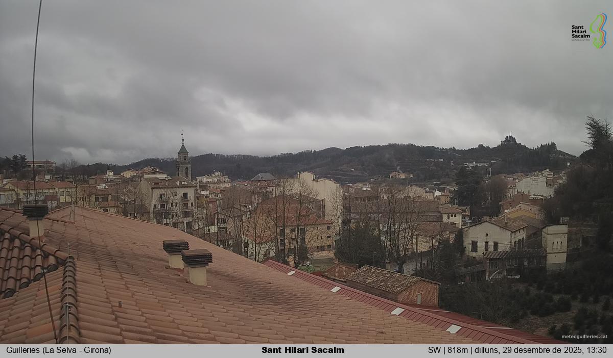 Sant Hilari Sacalm
