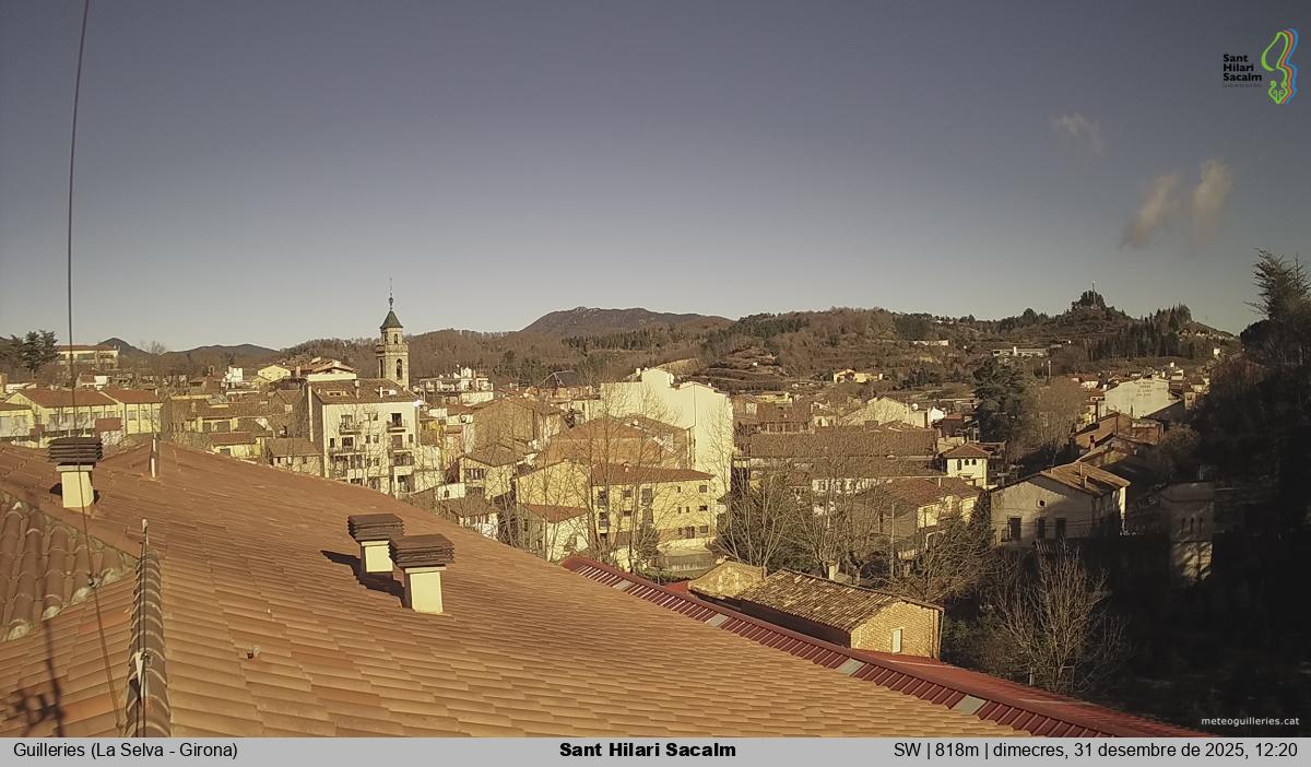 Sant Hilari Sacalm