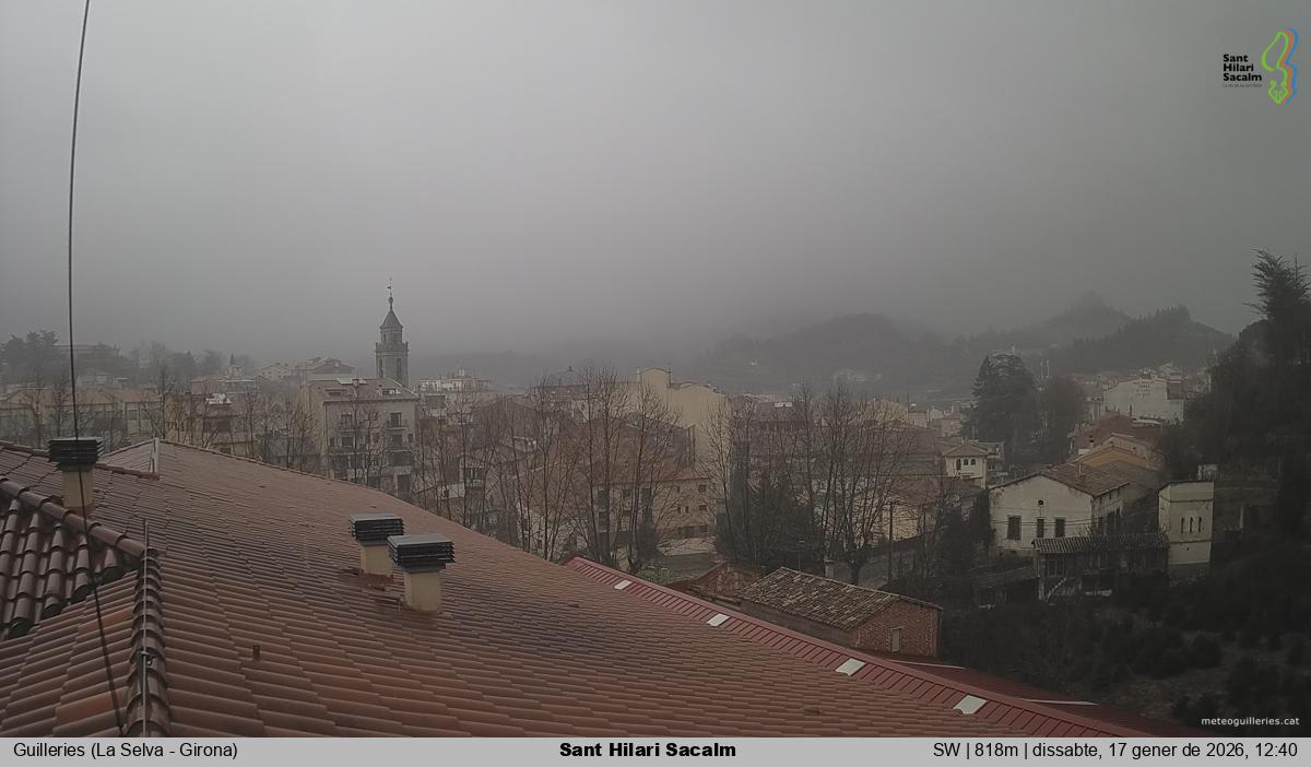 Sant Hilari Sacalm