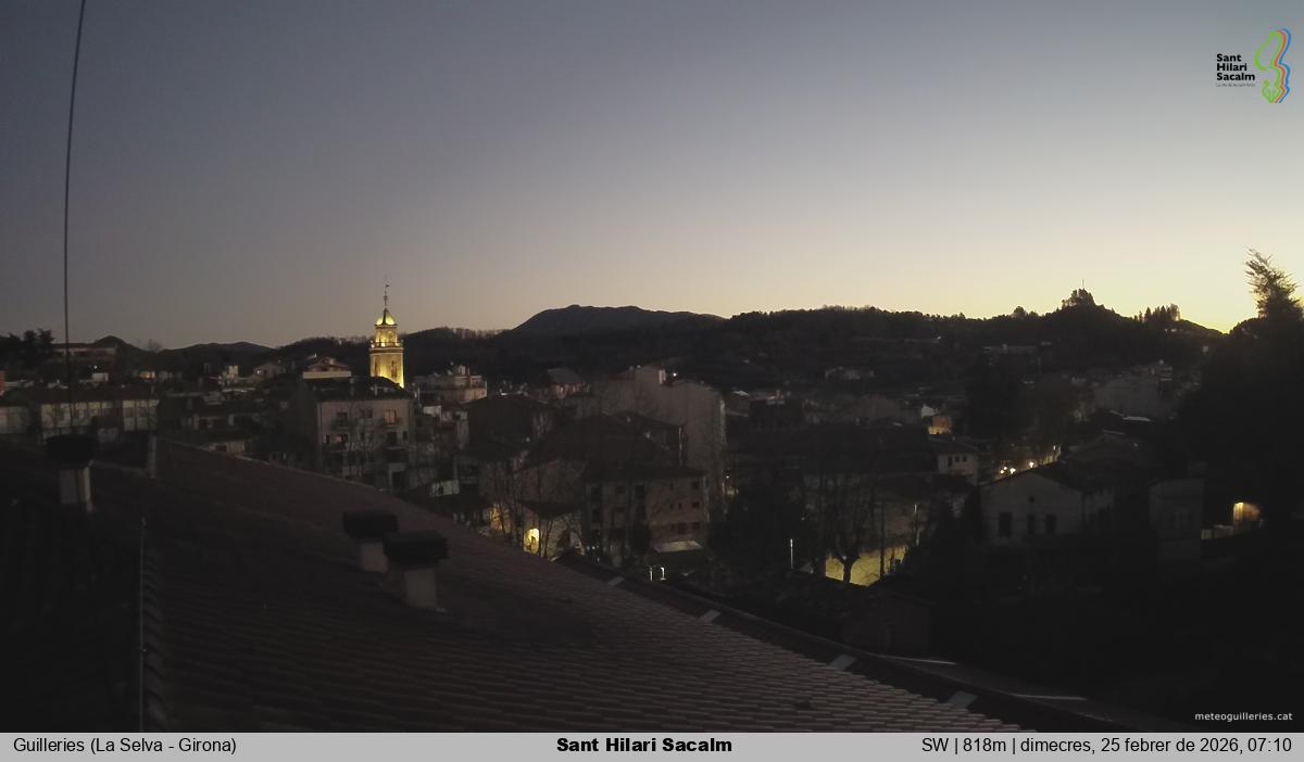 Sant Hilari Sacalm
