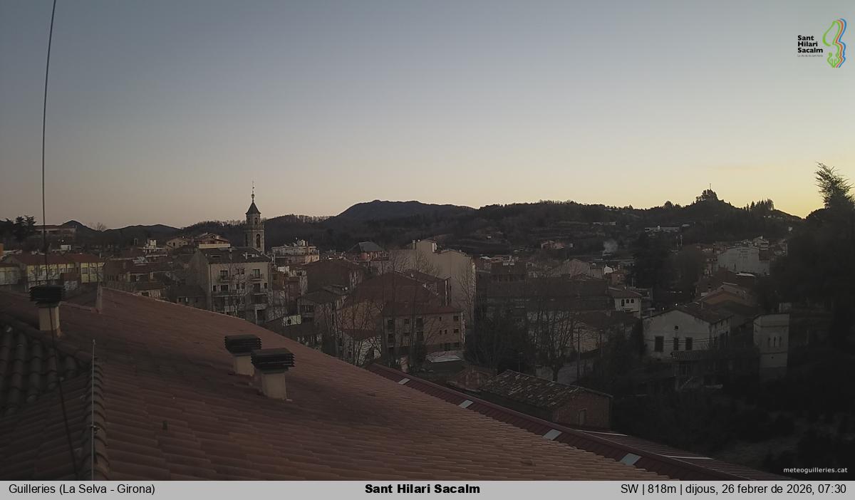 Sant Hilari Sacalm