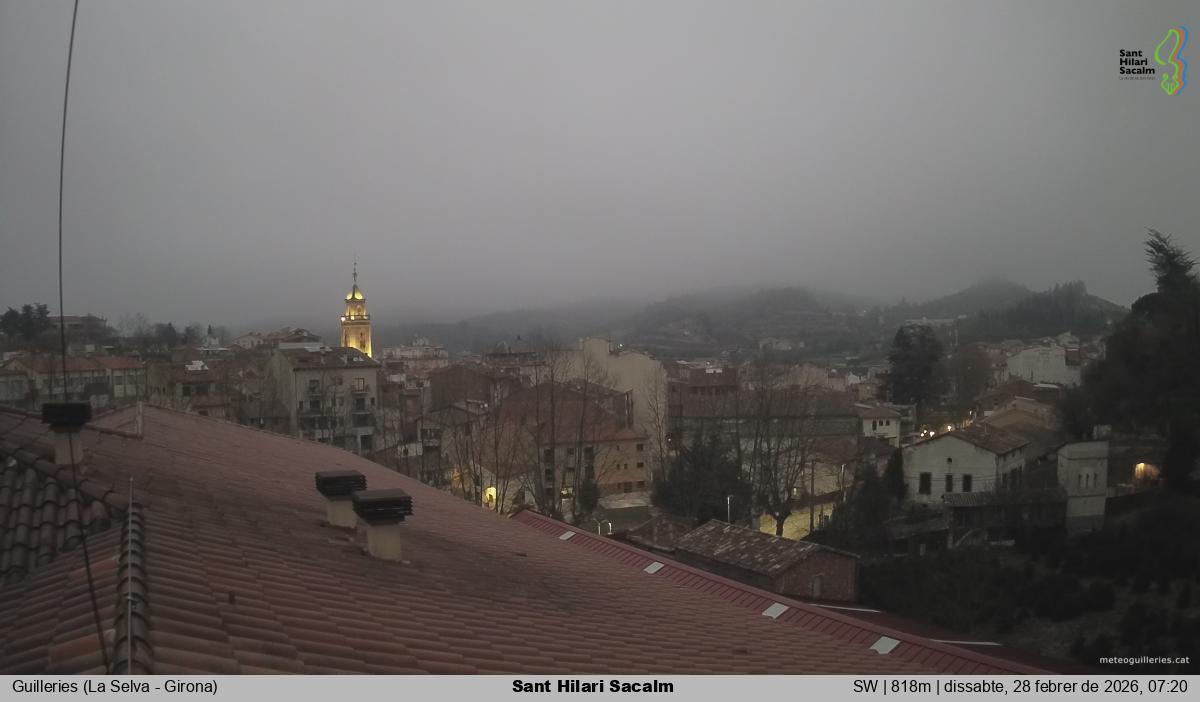 Sant Hilari Sacalm