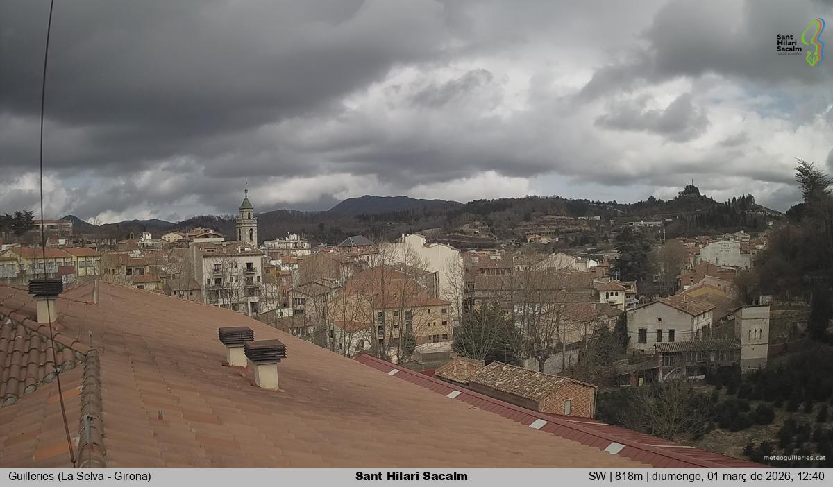 Sant Hilari Sacalm