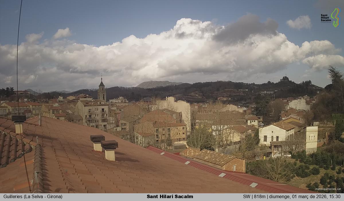 Sant Hilari Sacalm