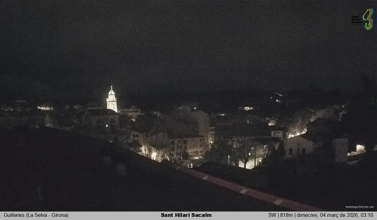 Sant Hilari Sacalm