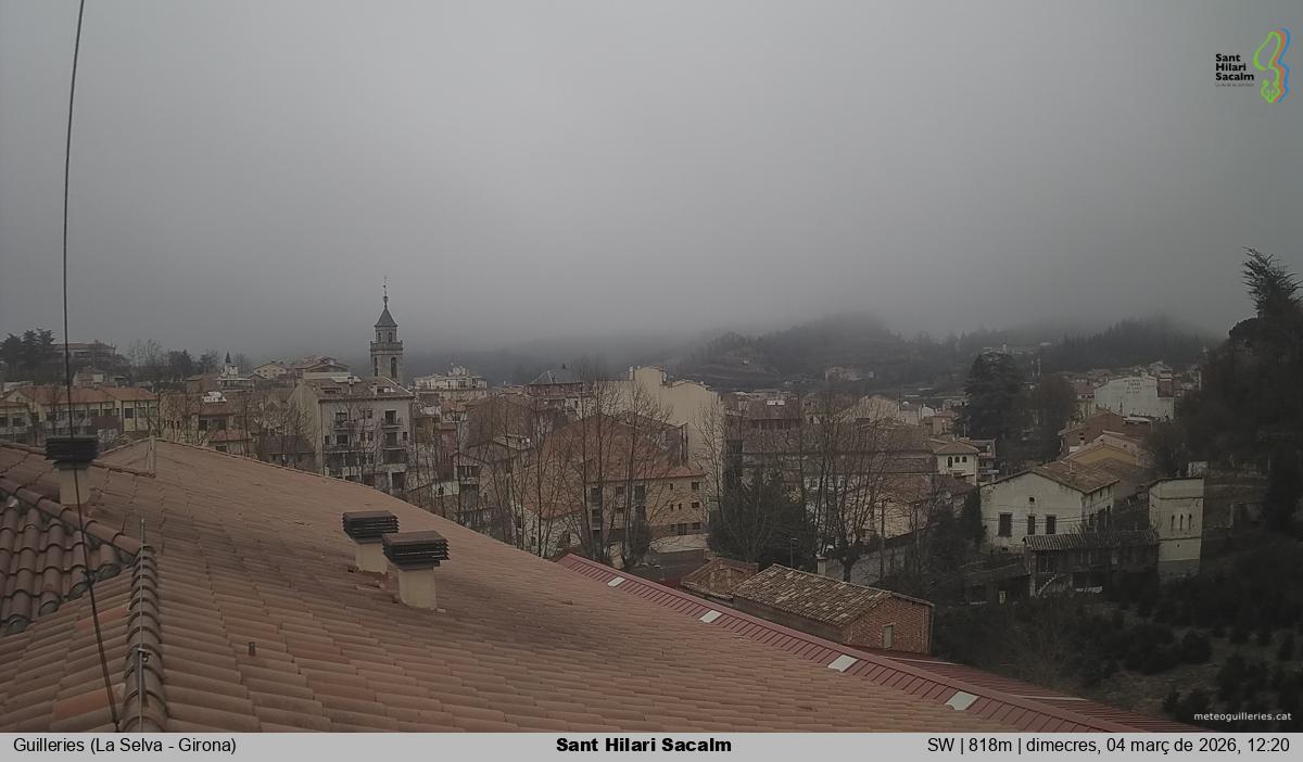 Sant Hilari Sacalm