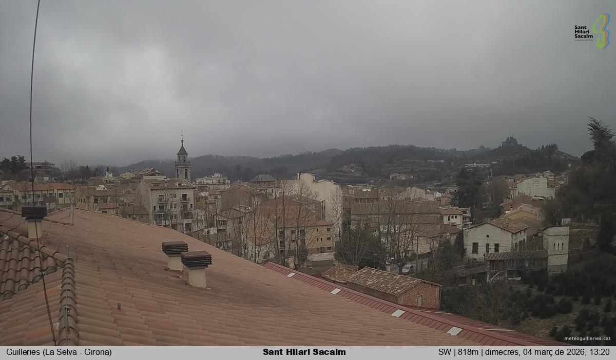Sant Hilari Sacalm