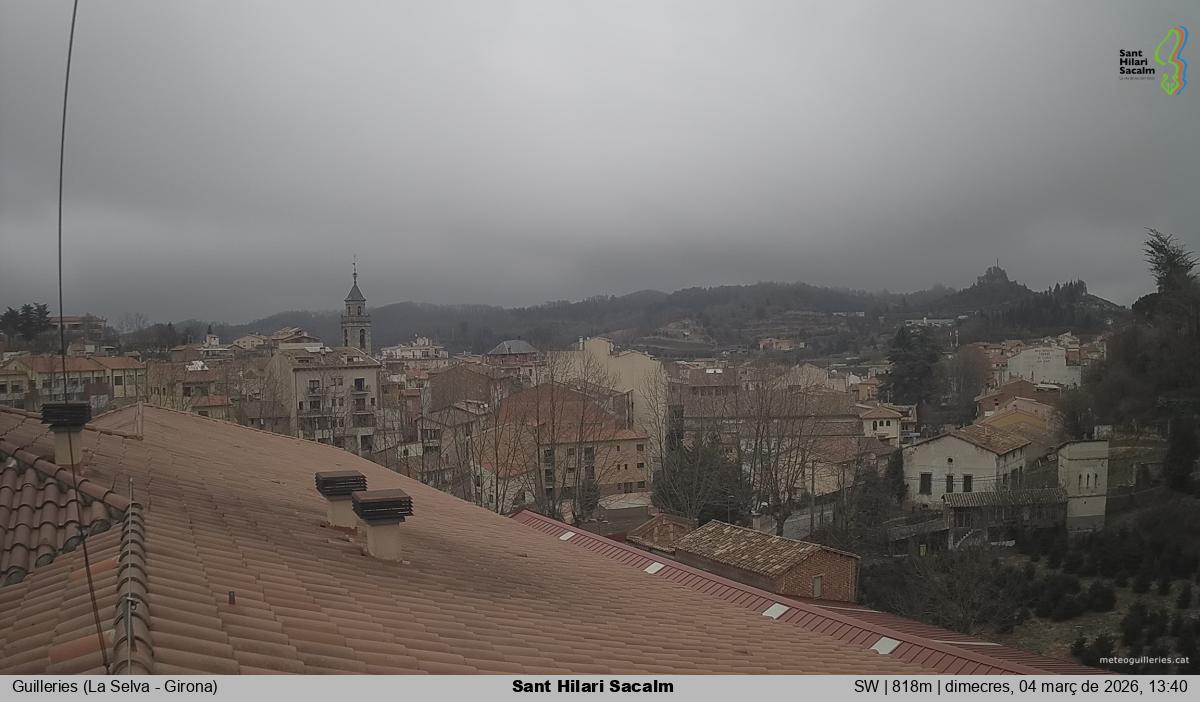 Sant Hilari Sacalm