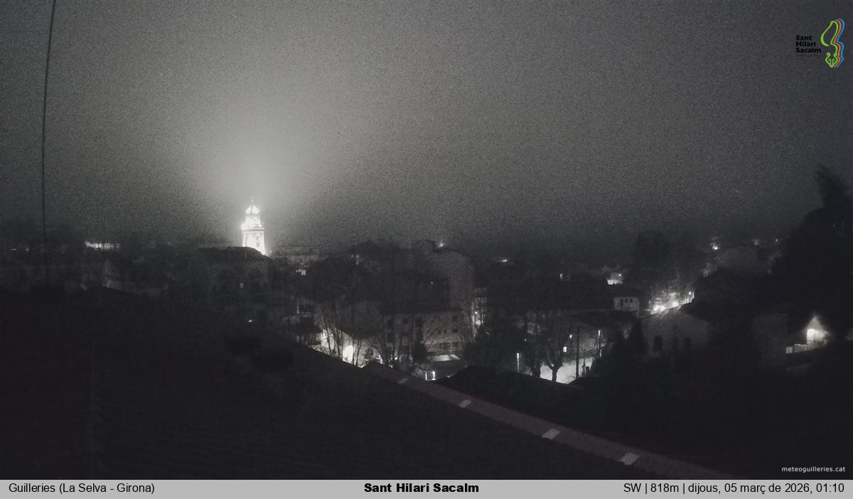 Sant Hilari Sacalm