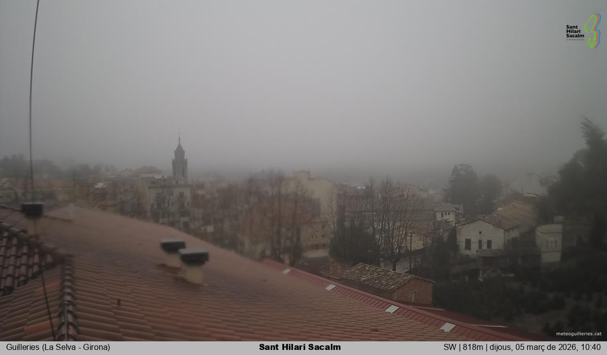 Sant Hilari Sacalm