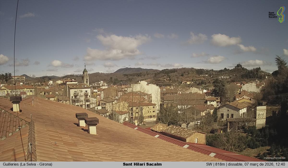 Sant Hilari Sacalm
