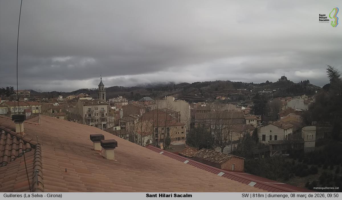 Sant Hilari Sacalm
