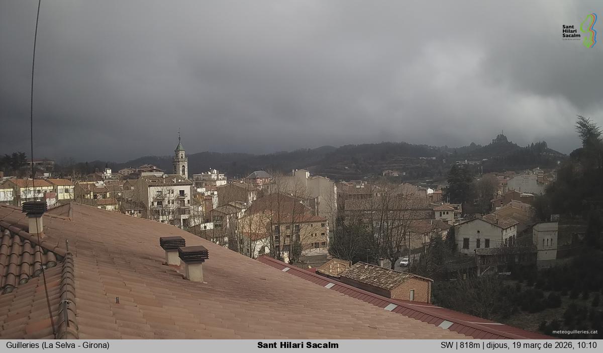 Sant Hilari Sacalm