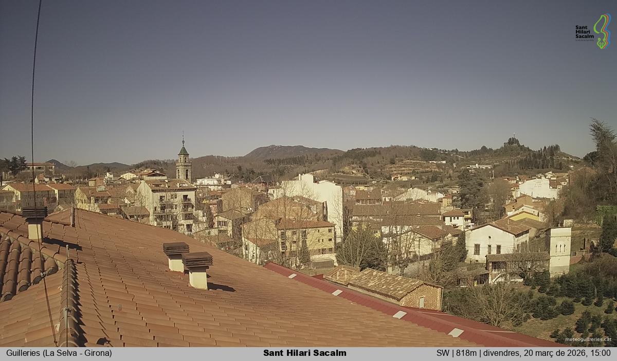 Sant Hilari Sacalm