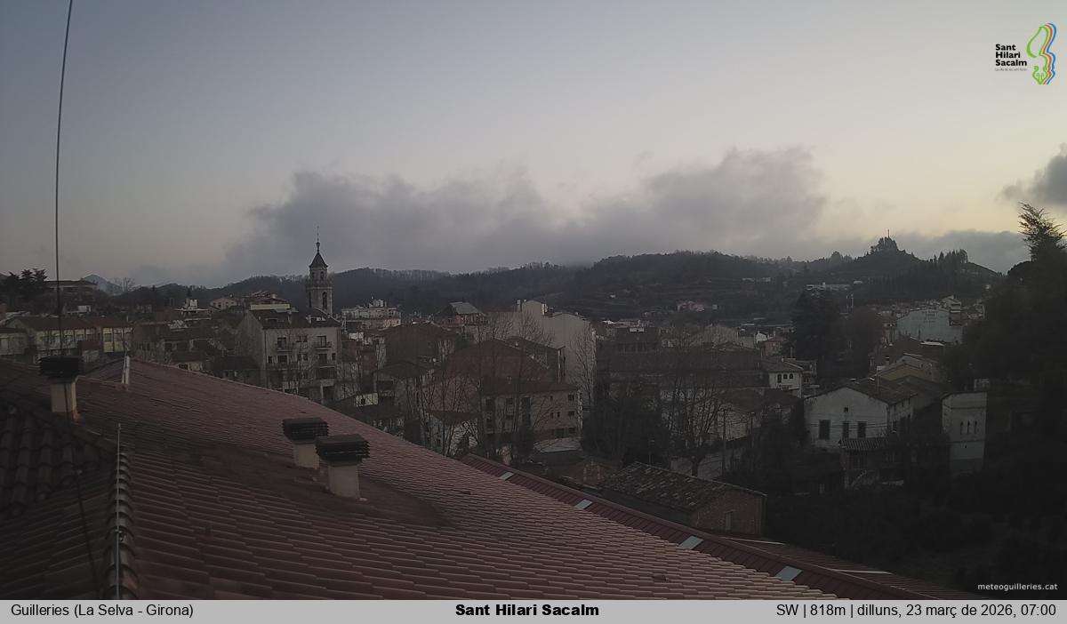 Sant Hilari Sacalm