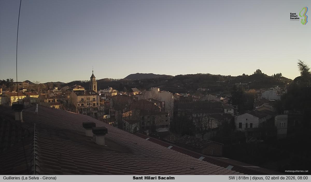 Sant Hilari Sacalm