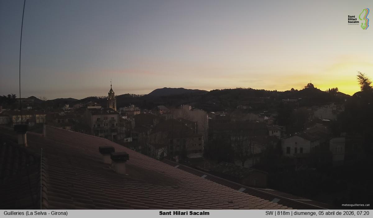 Sant Hilari Sacalm