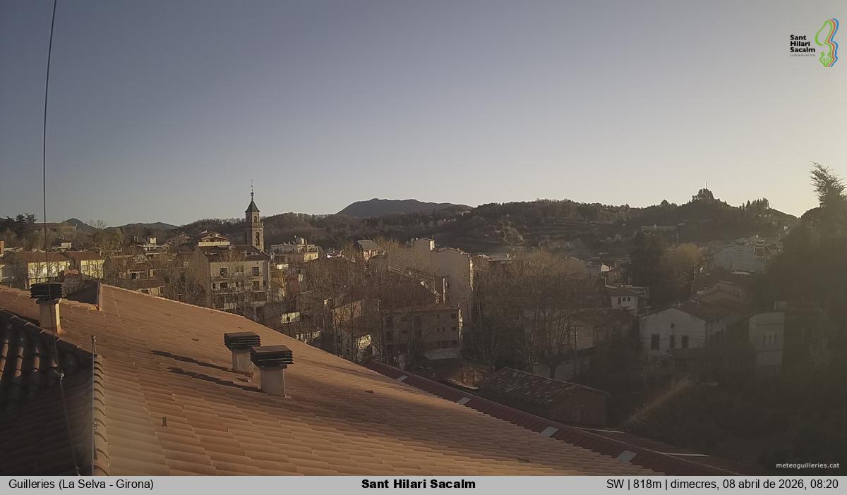 Sant Hilari Sacalm