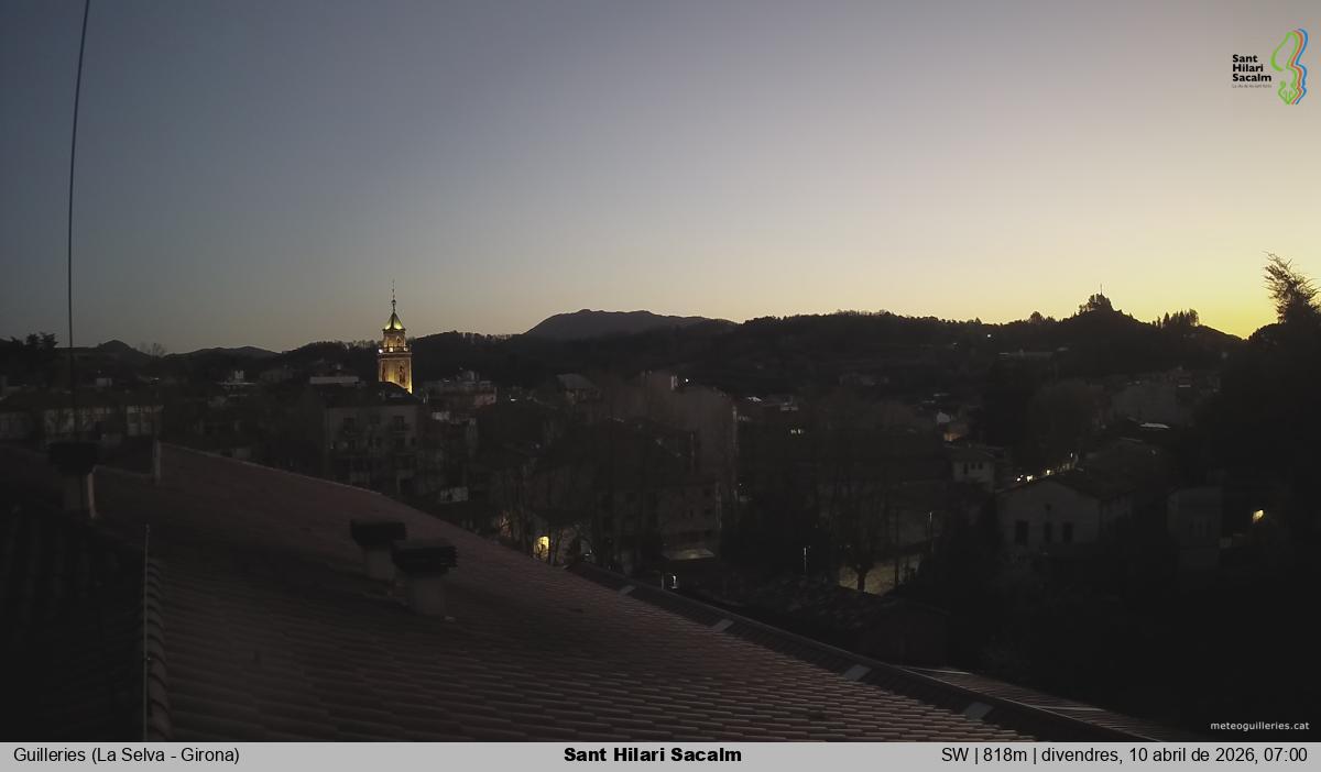 Sant Hilari Sacalm