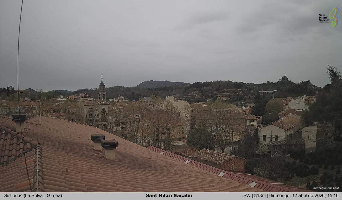 Sant Hilari Sacalm