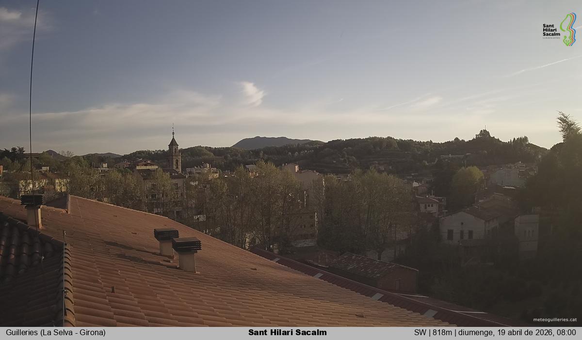 Sant Hilari Sacalm