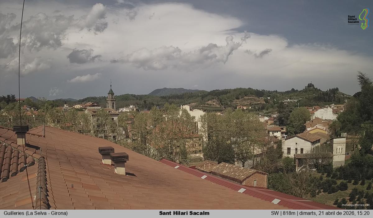 Sant Hilari Sacalm