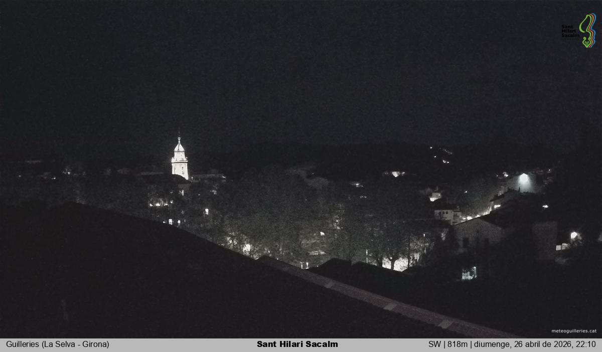 Sant Hilari Sacalm