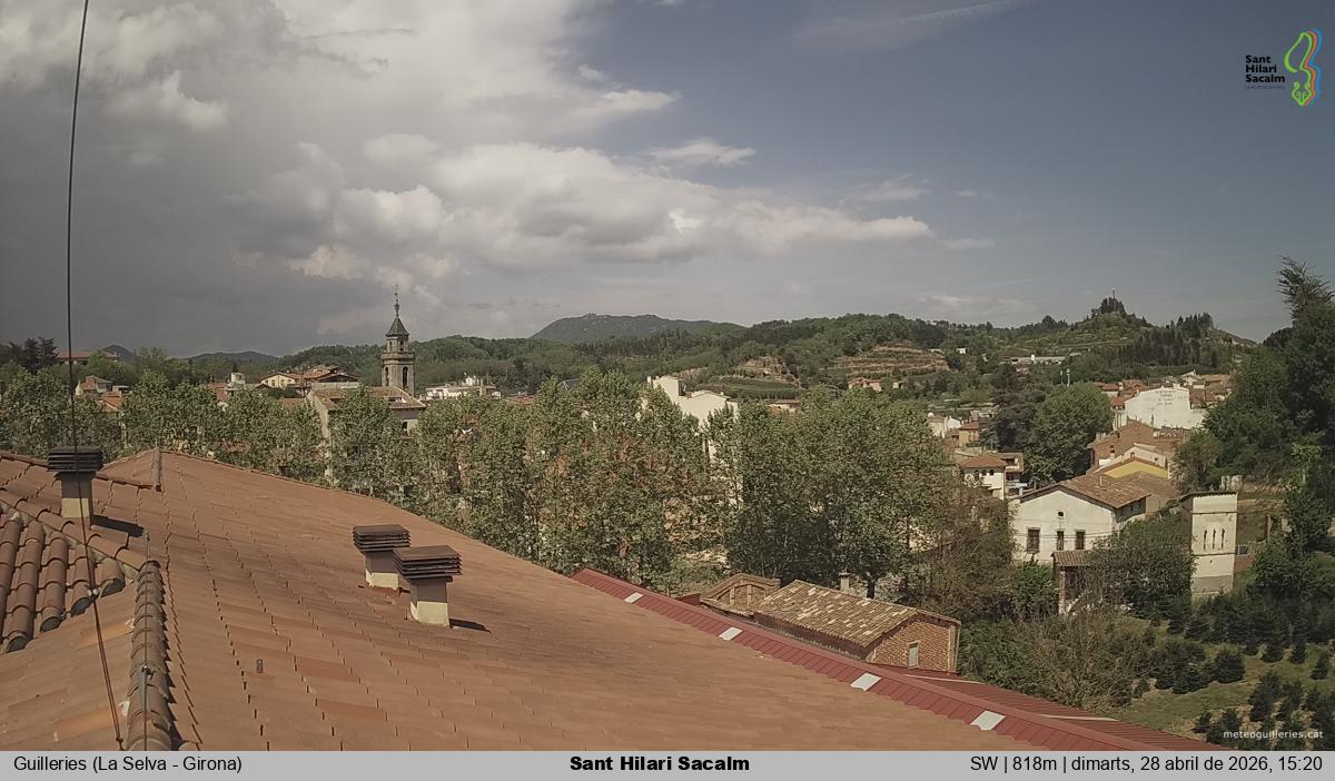 Sant Hilari Sacalm