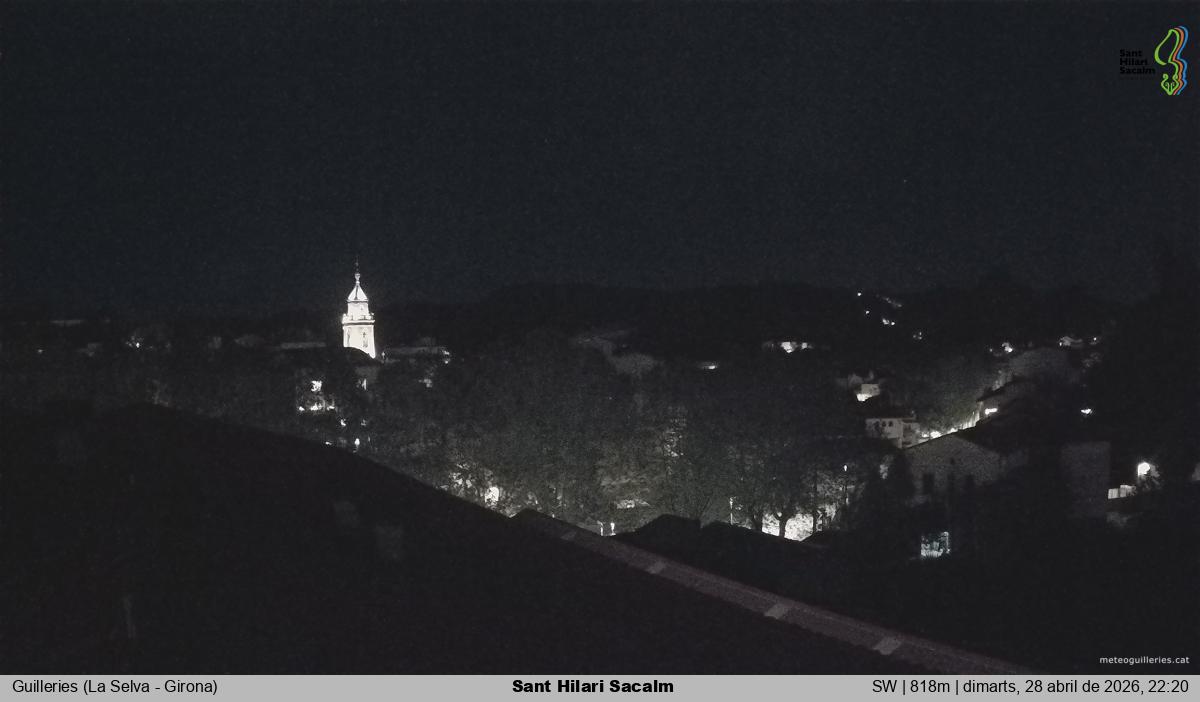 Sant Hilari Sacalm