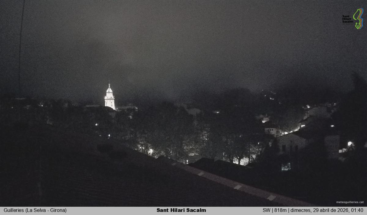 Sant Hilari Sacalm