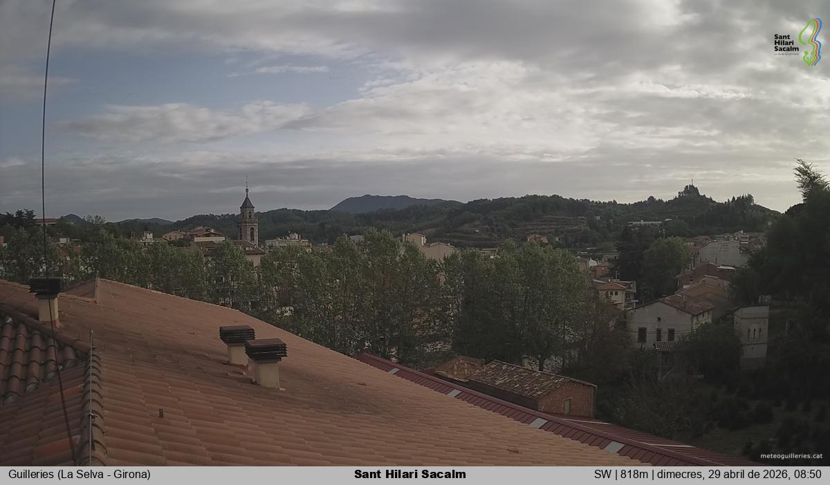 Sant Hilari Sacalm