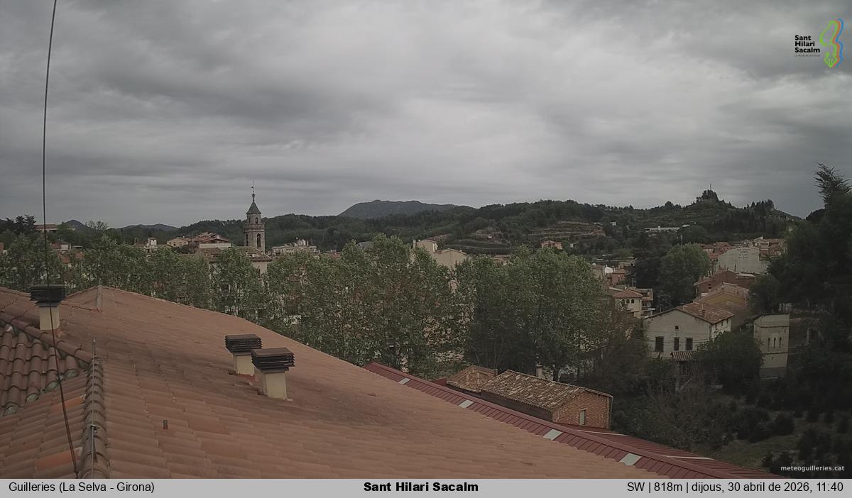 Sant Hilari Sacalm