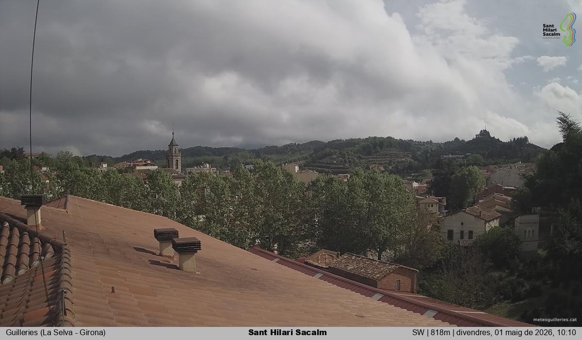 Sant Hilari Sacalm