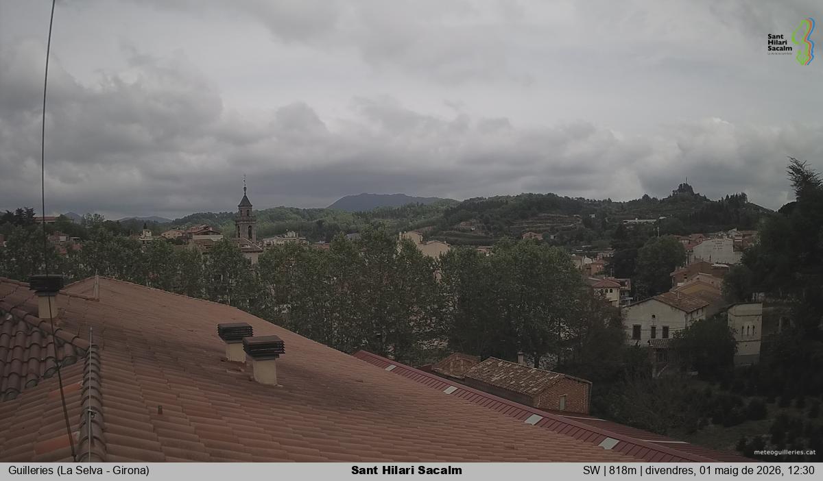 Sant Hilari Sacalm