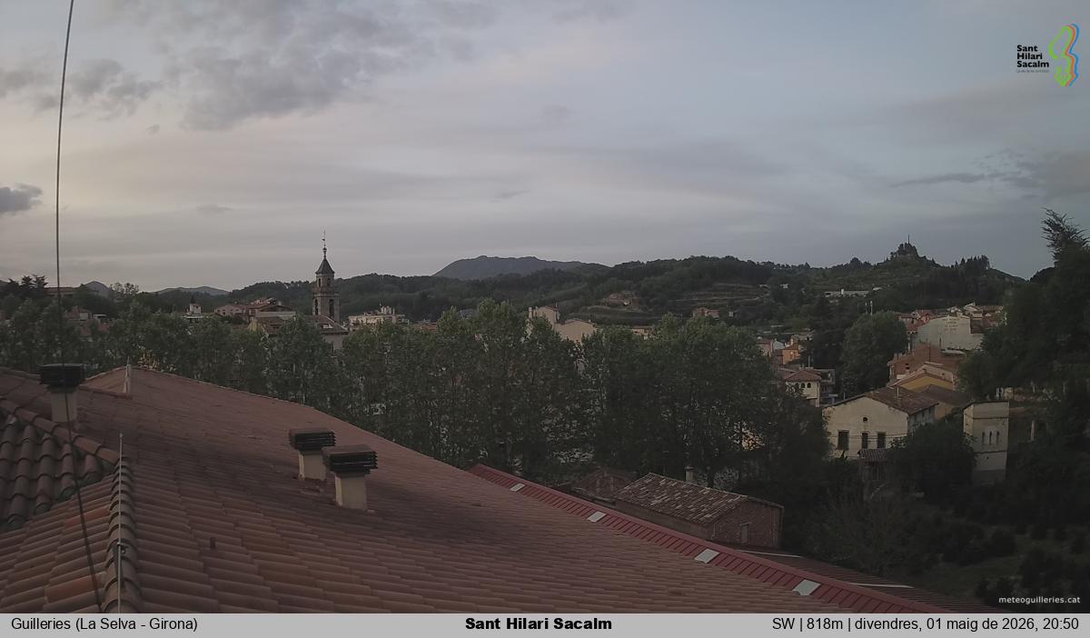 Sant Hilari Sacalm