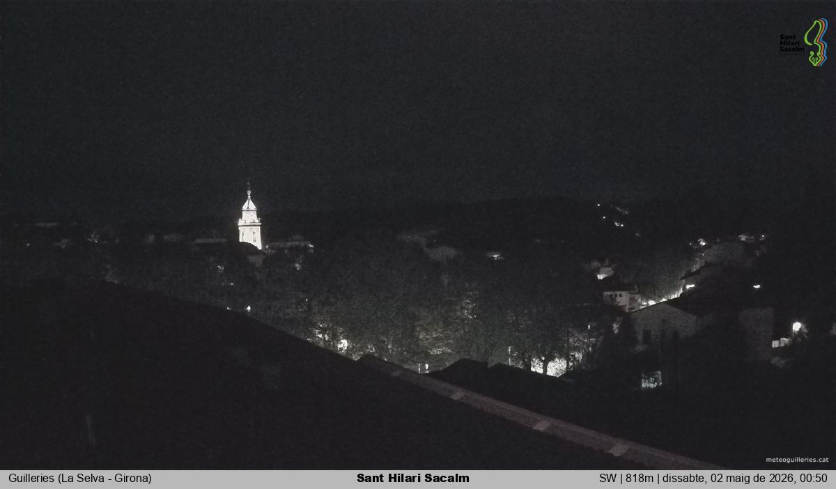 Sant Hilari Sacalm