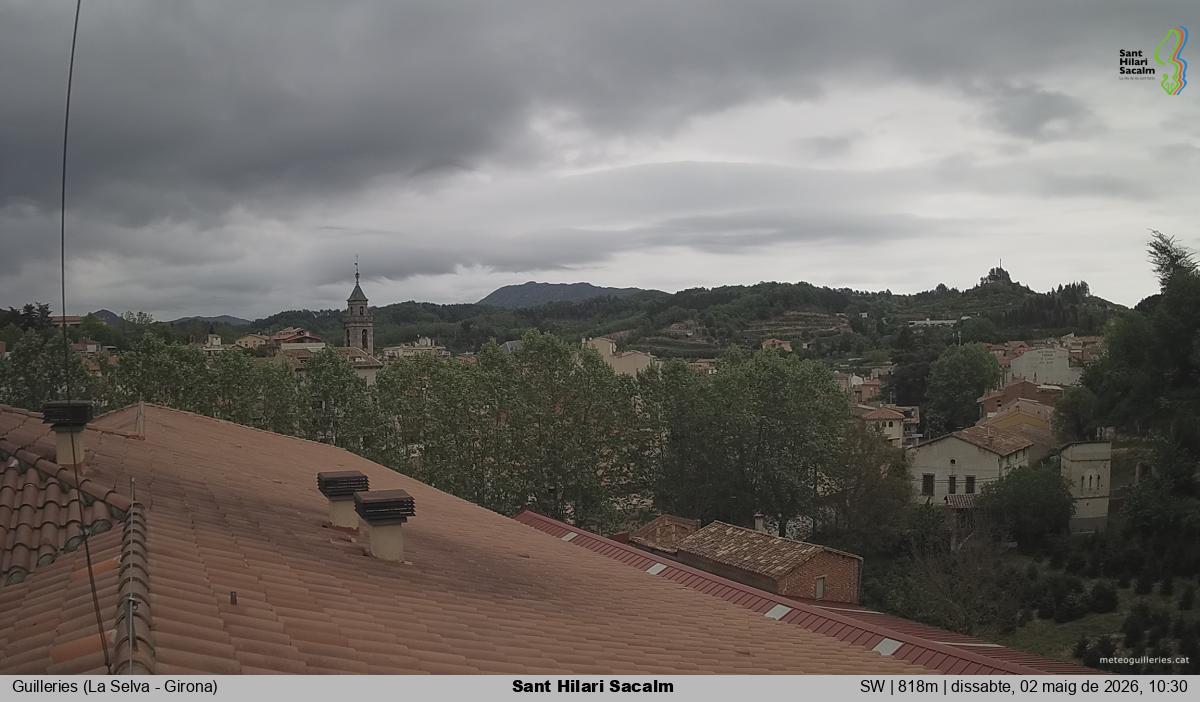Sant Hilari Sacalm