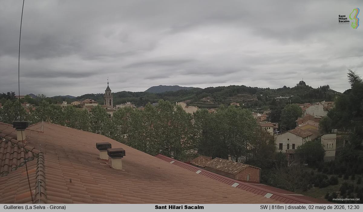 Sant Hilari Sacalm
