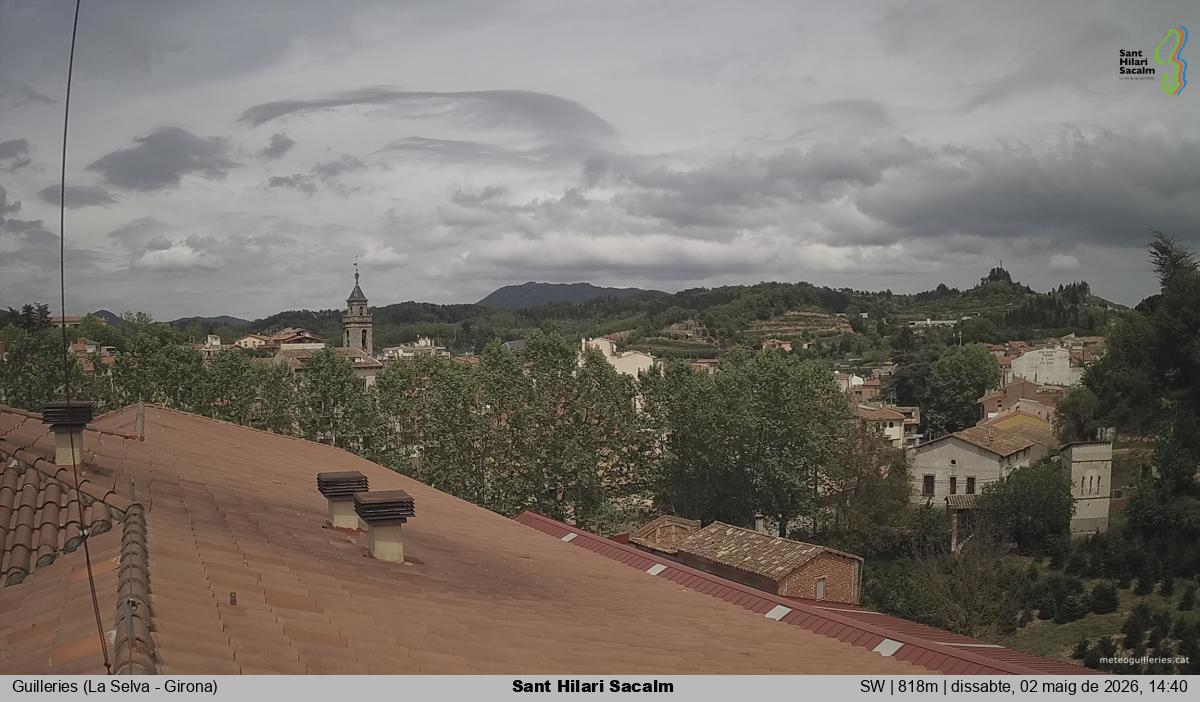 Sant Hilari Sacalm