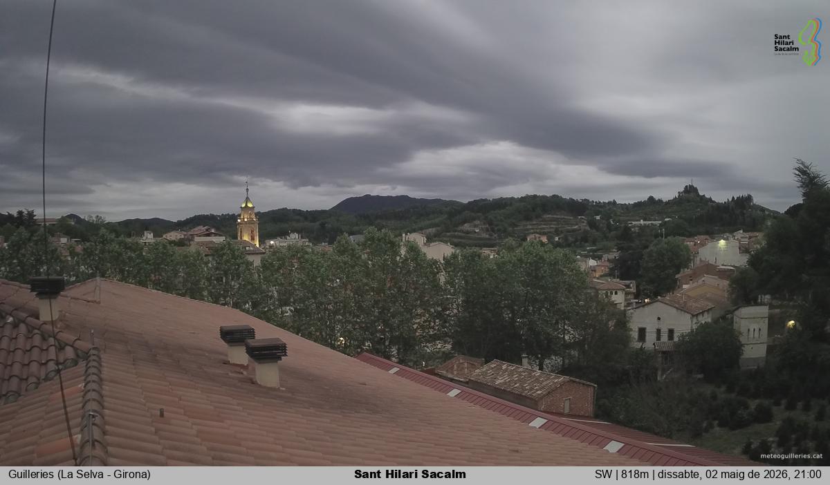 Sant Hilari Sacalm