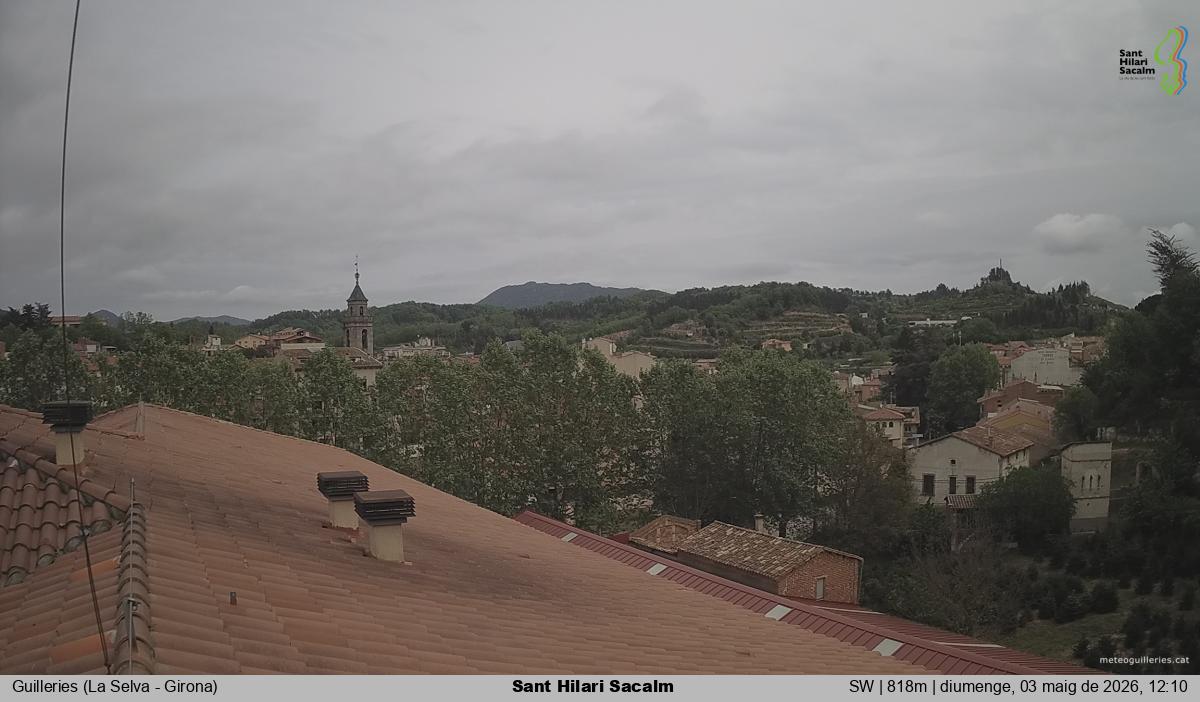 Sant Hilari Sacalm