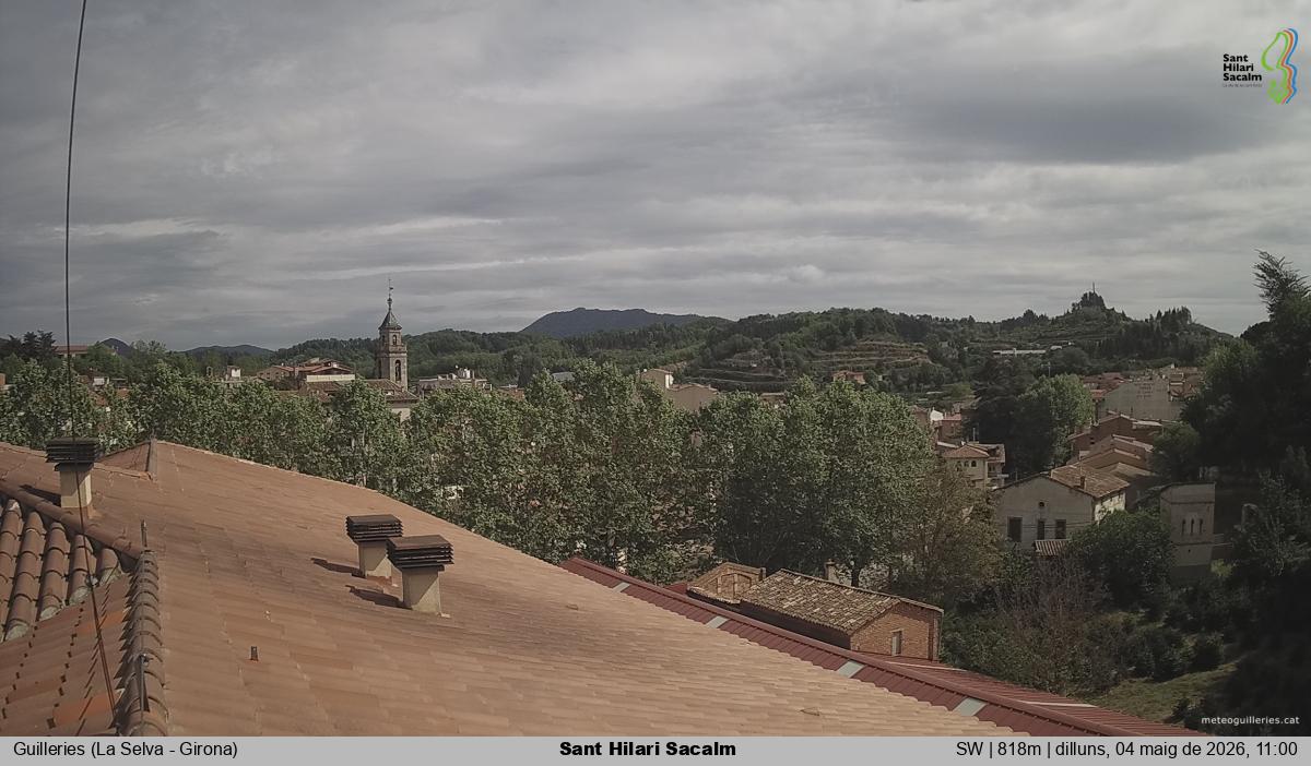 Sant Hilari Sacalm