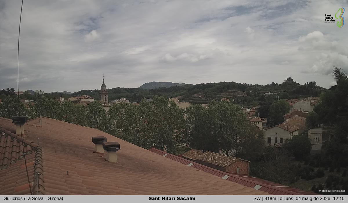 Sant Hilari Sacalm