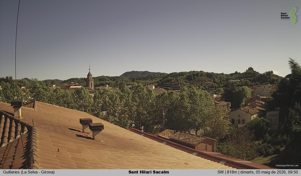 Sant Hilari Sacalm