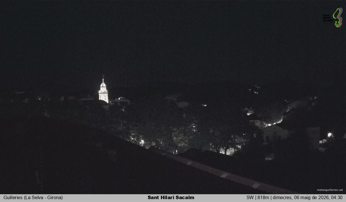 Sant Hilari Sacalm