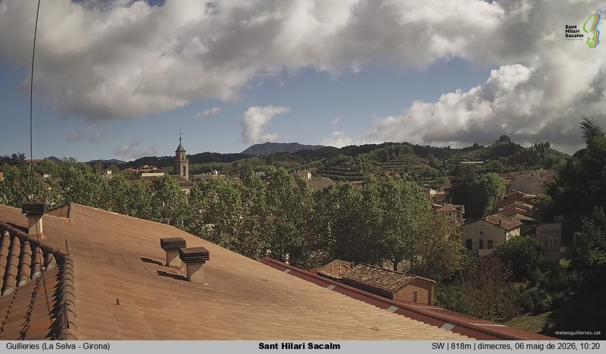 Sant Hilari Sacalm