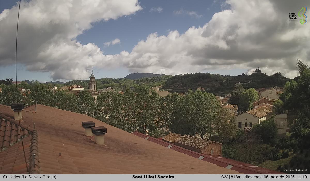 Sant Hilari Sacalm