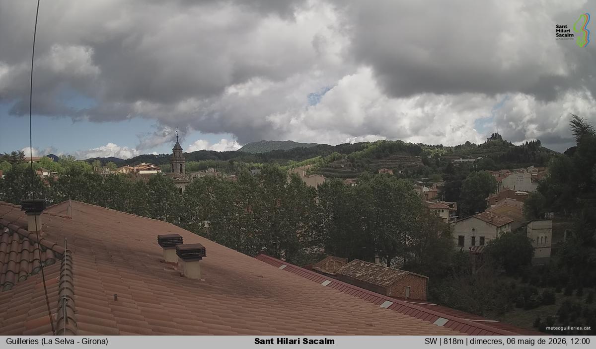 Sant Hilari Sacalm