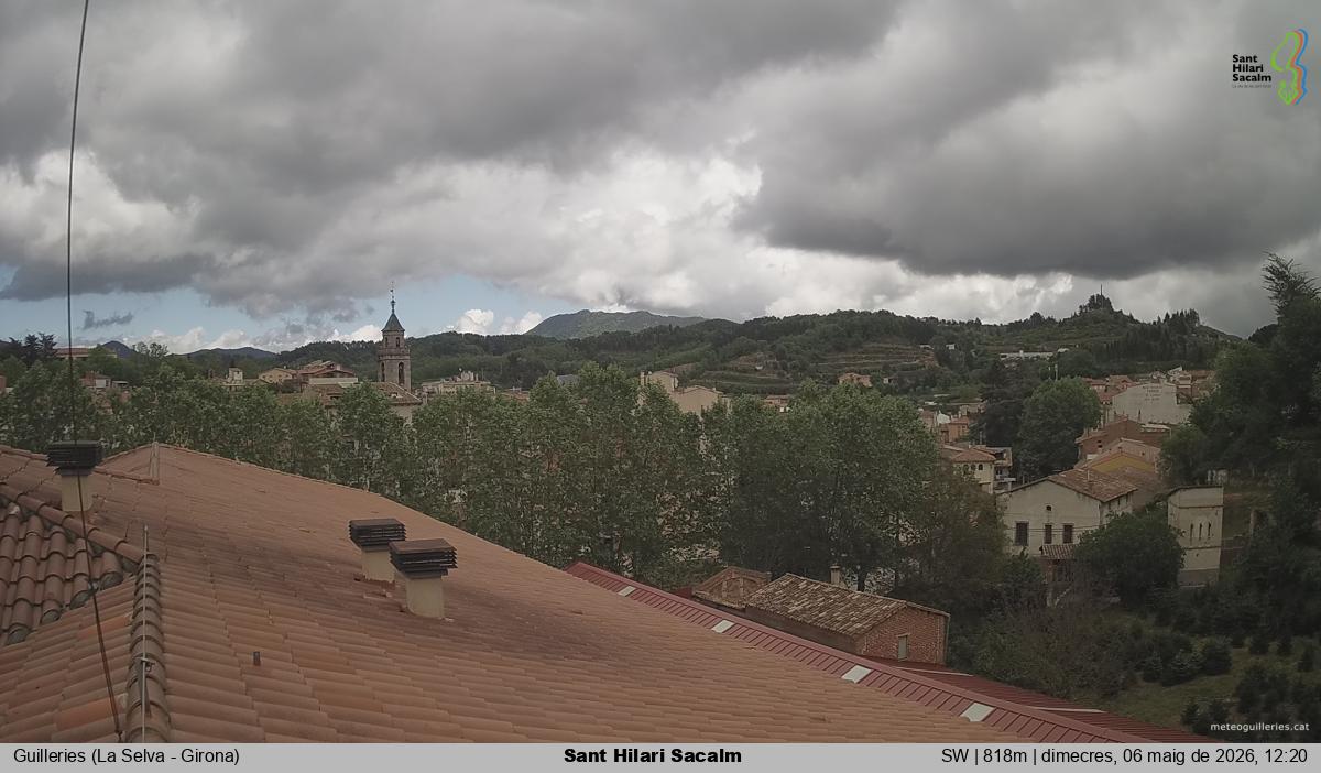 Sant Hilari Sacalm